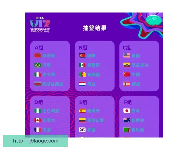 国际足联公布2026年世界杯亚洲区预选赛第四阶段抽签时间引发关注